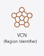 VCN(Region Identiﬁer)
