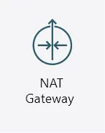 NAT Gateway