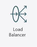 Load Balancer