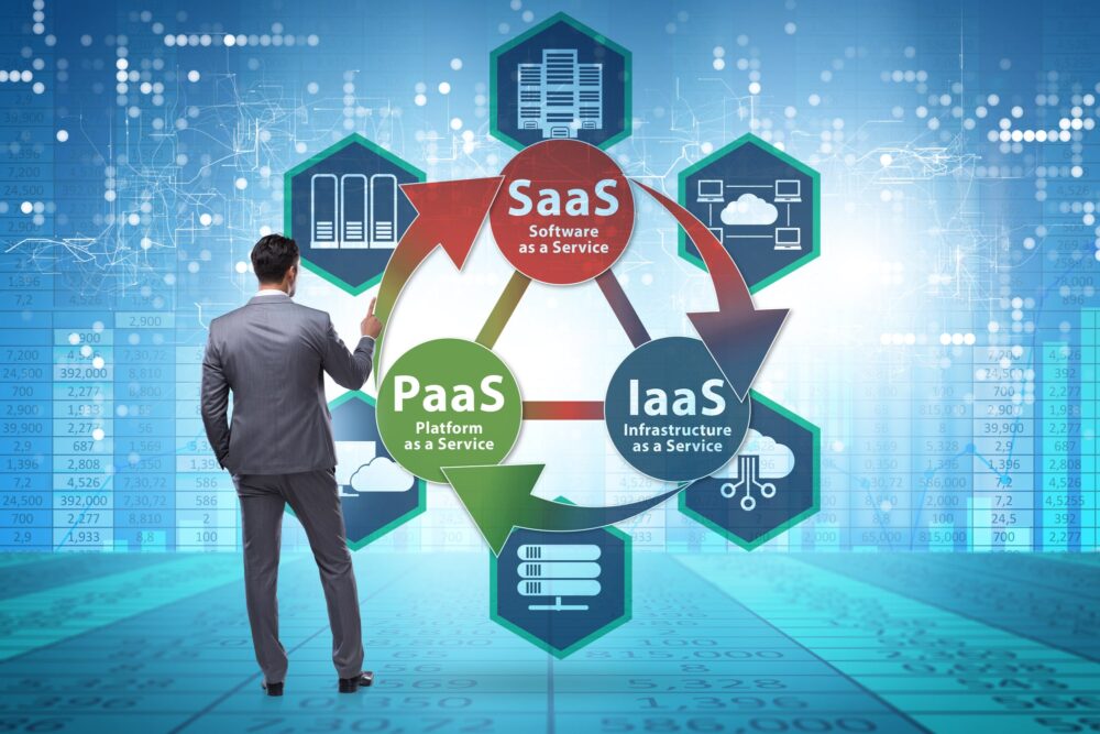 IaaS、SaaS、PaaSとは？代表的なサービスと共に解説